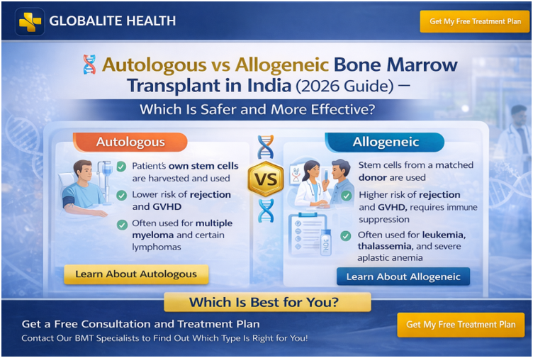 🧬 Autologous vs Allogeneic Bone Marrow Transplant in India (2026 Guide) – Which Is Safer and More Effective?