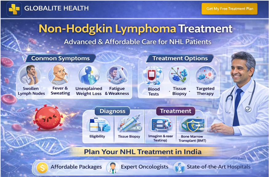 Non-Hodgkin Lymphoma (NHL): Symptoms, Treatment Options, Cost in India & Success Rate